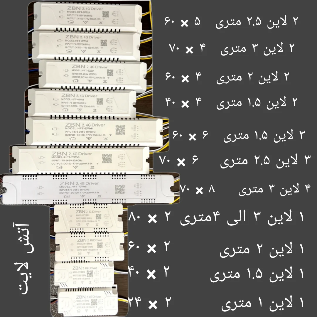 درایور 3 حالته 